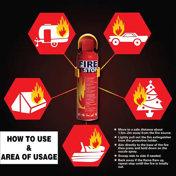 Fire Extinguisher Spray (500ml)